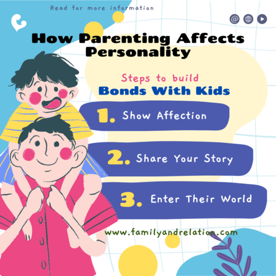 parenting Affects Personality?’’